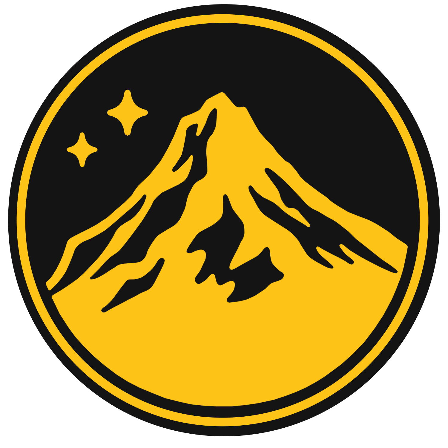 Brand Easy Studio - Make content easy, so you can get back to the craft